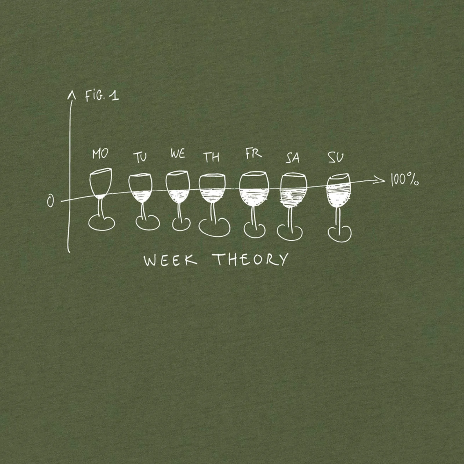 Week Theory Tee cactus - Image 3